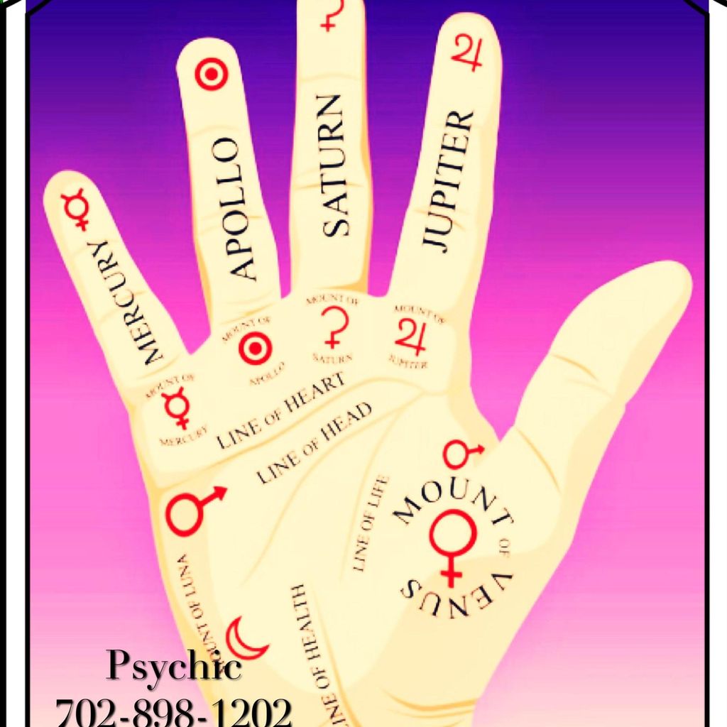 Psychic chakra love spells