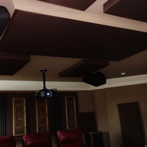 Installed Projector for home theatre