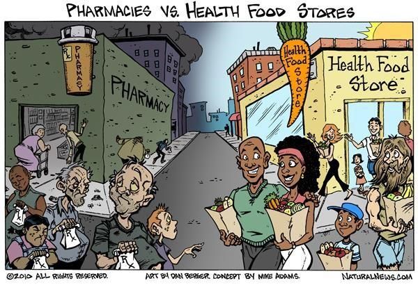 Nutrition can be used to help manage many diseases