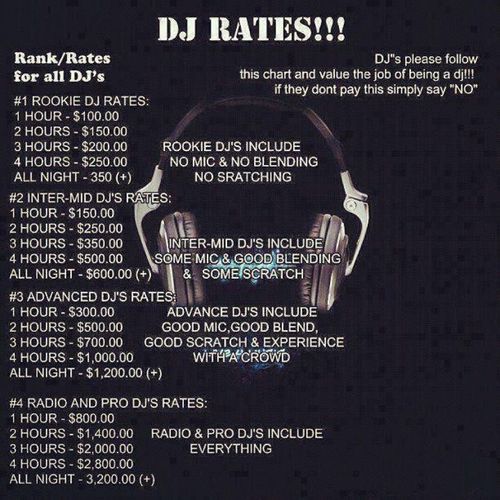my dj rates