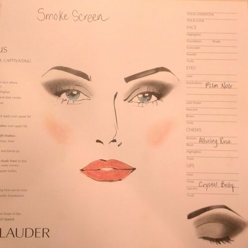 Makeup face chart I created while working for the 