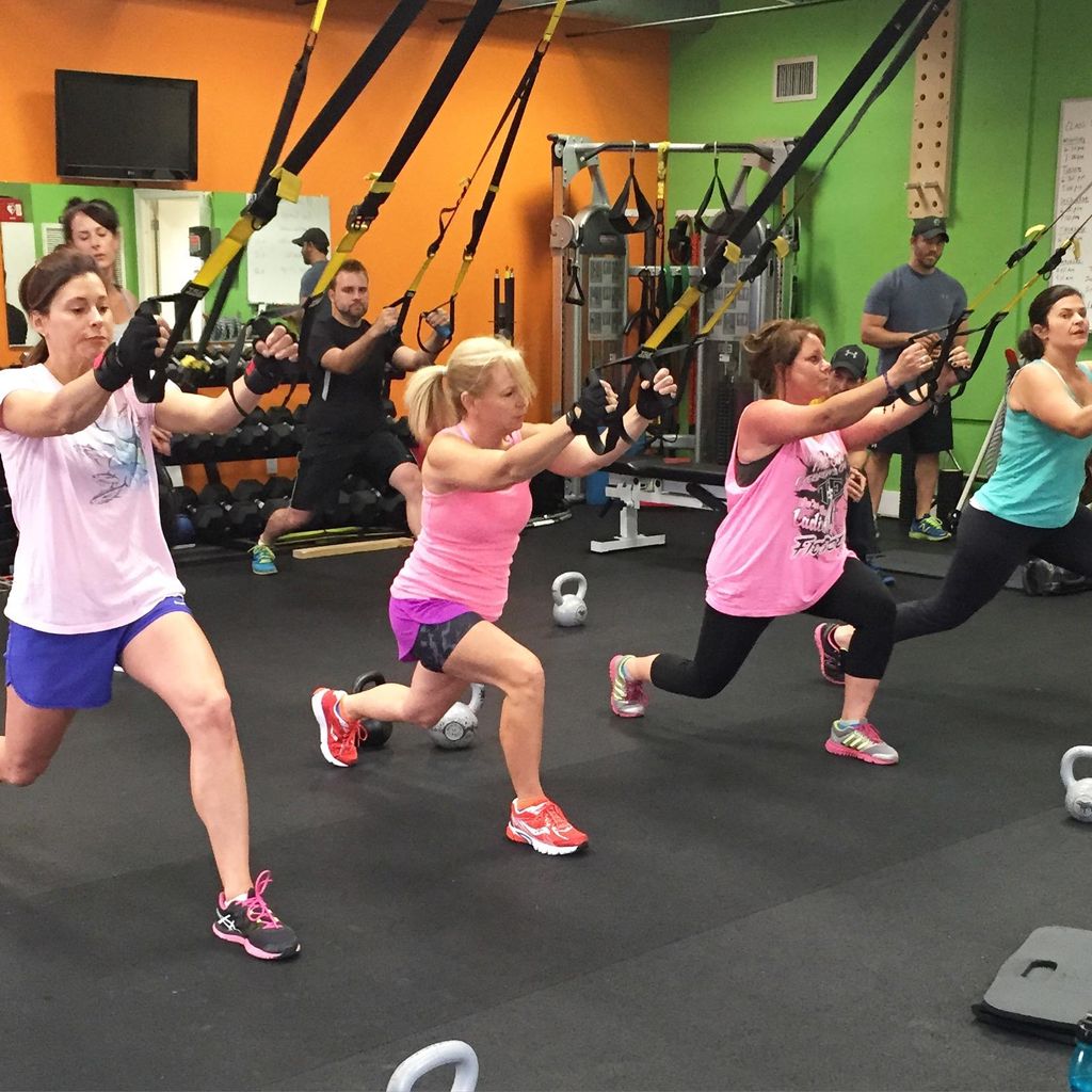 TRX Class