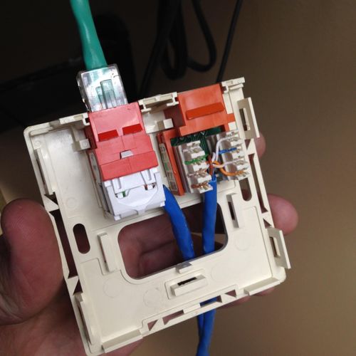 Wiring CAT5e Ethernet and phone lines into a home 