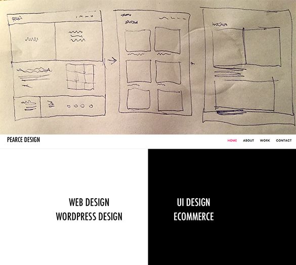Wireframes