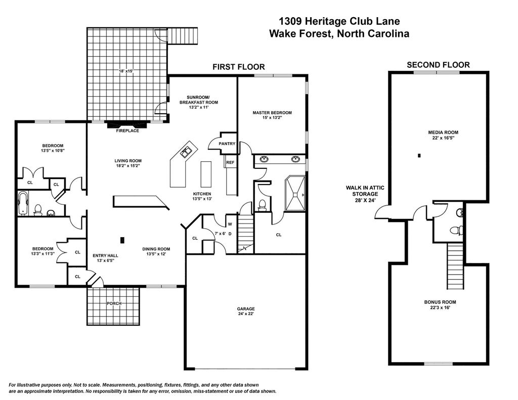Measurements and floorplans