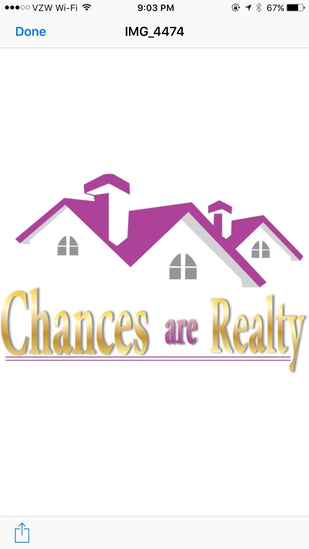 Chances are Realty