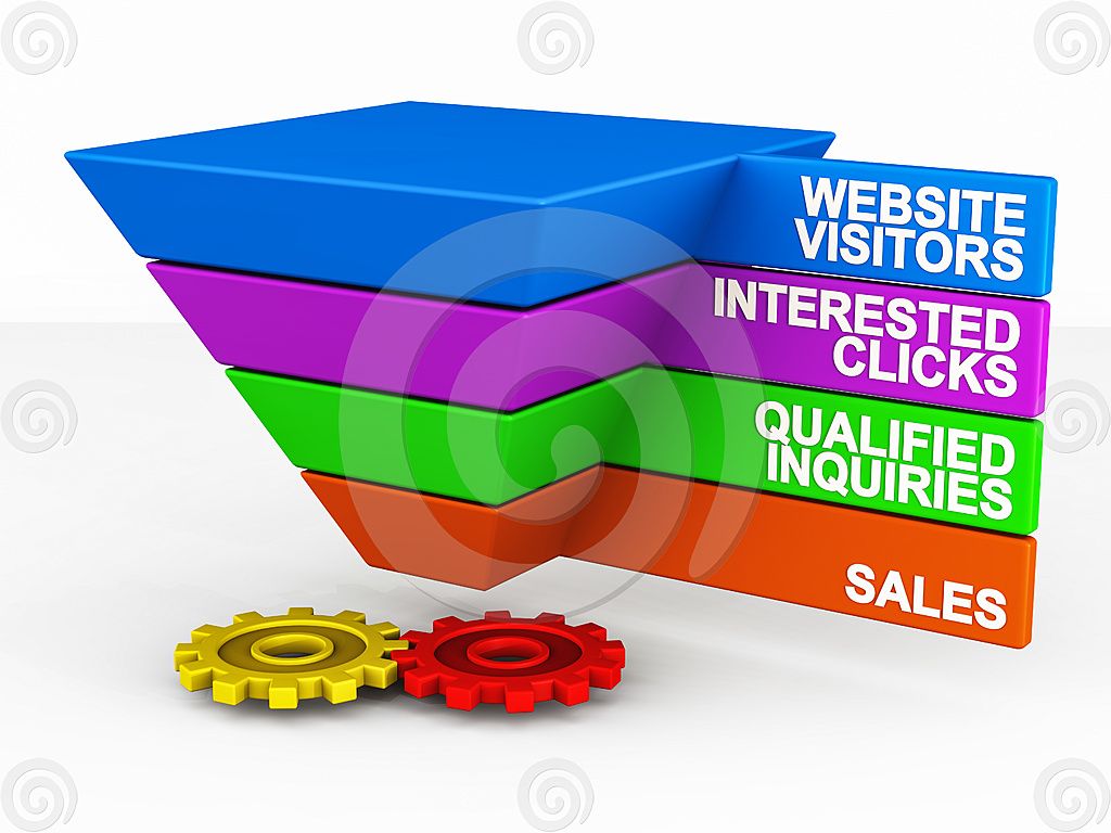 Sales Funnel Explanation graphics