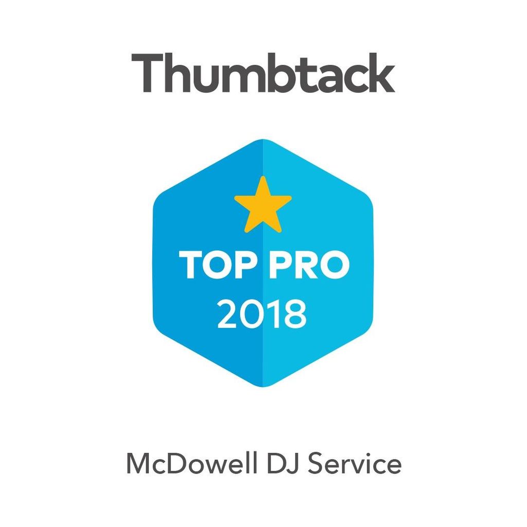 Awarded 'Top Pro' status for my work in 2017!