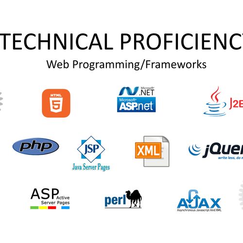Our Technical Expertise