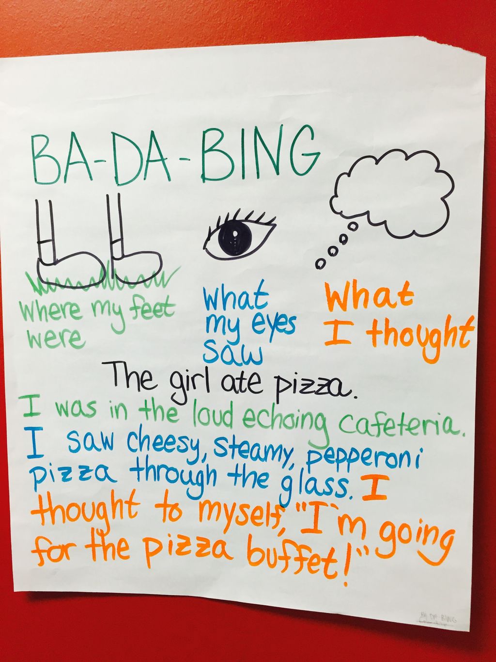 Ba-Da-Bing writing strategy