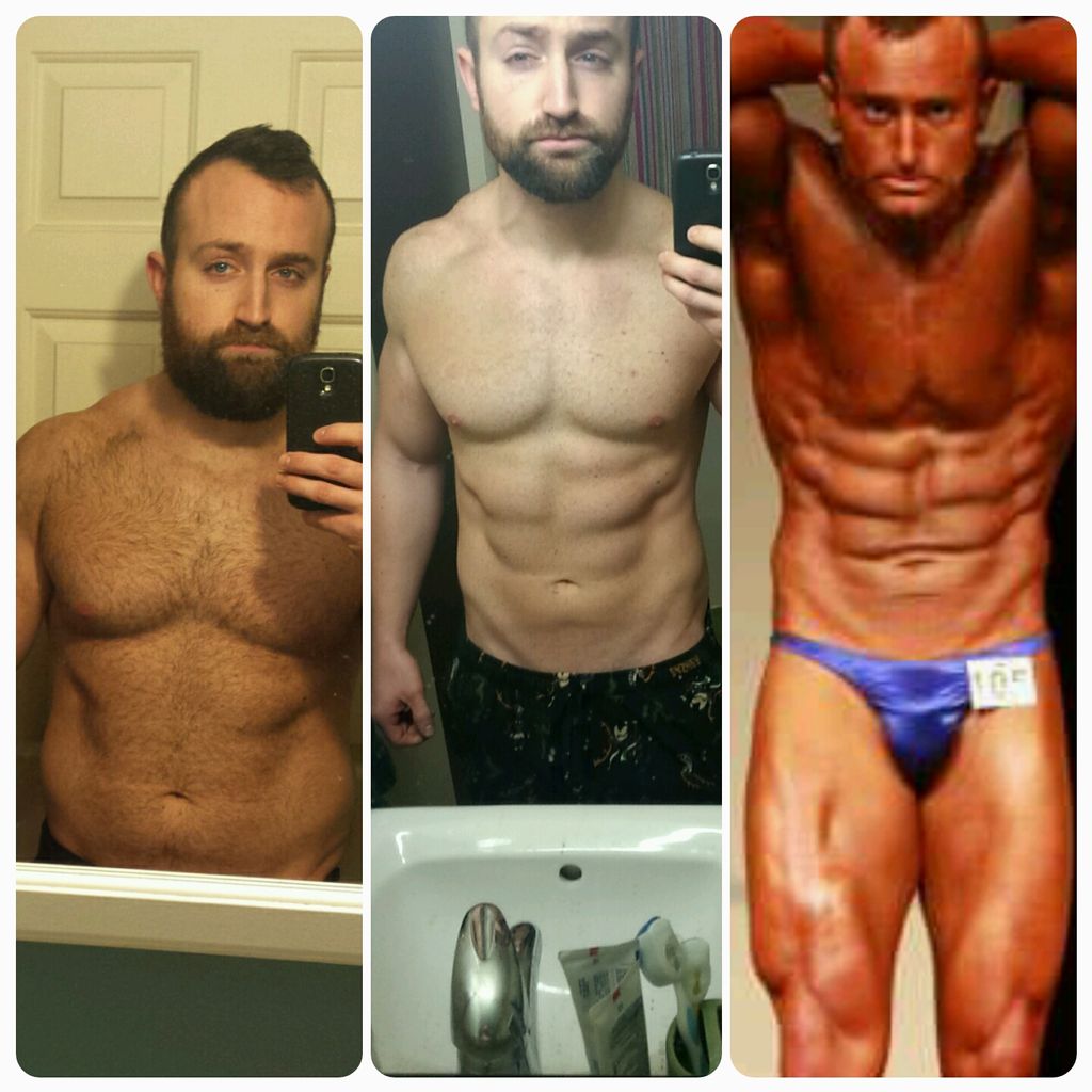 My personal transformation