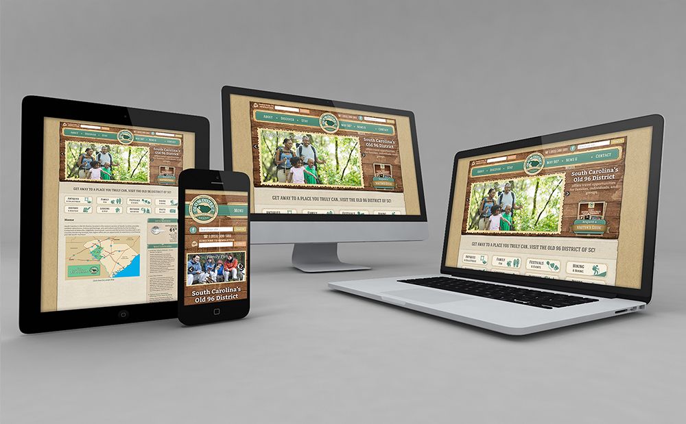 Web Design Greenville SC