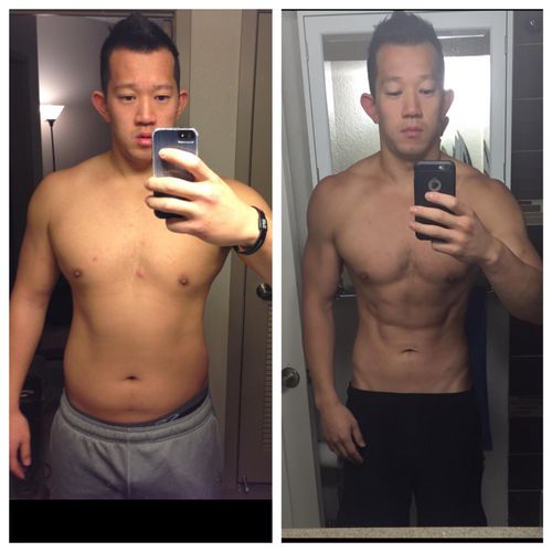 My own personal body transformation!