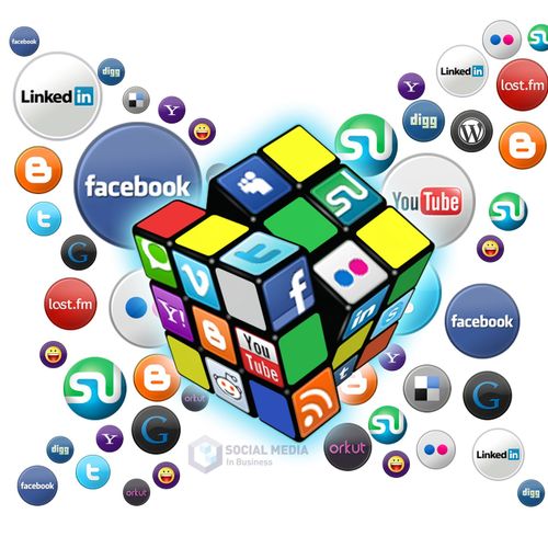 Our service are not limited to just Facebook. Lear