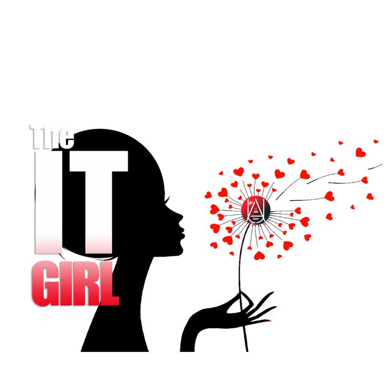 Logo creation for personal brand.