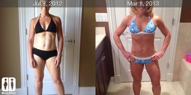 Results like these take time and discipline. Our j