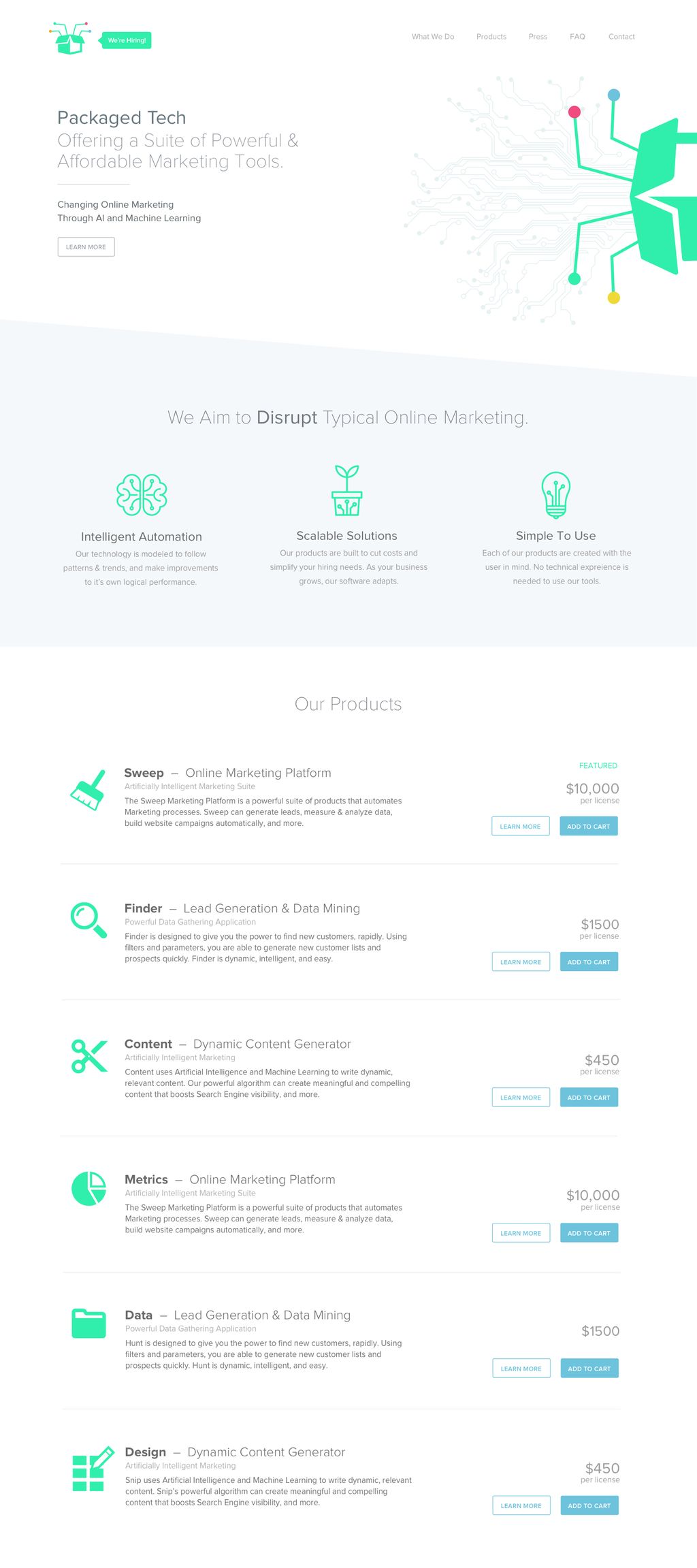 Web Design Layout (Sketch)