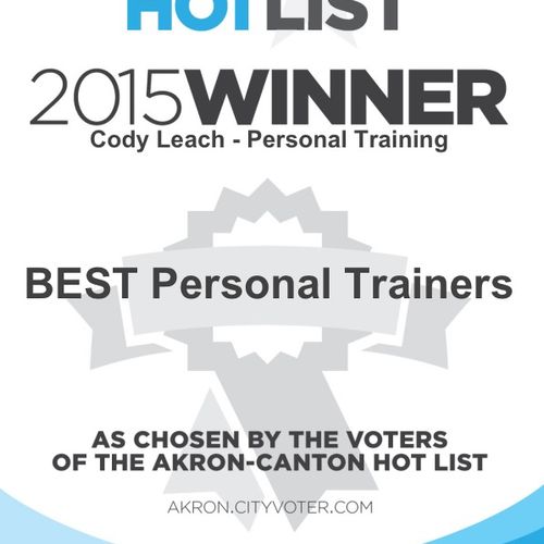 "Best Personal Trainer" 2015 Akron-Canton Hotlist