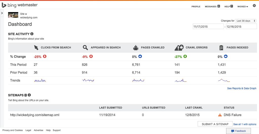 Bing Webmaster setup for your website