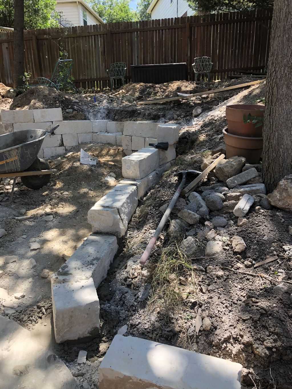 Projects and media