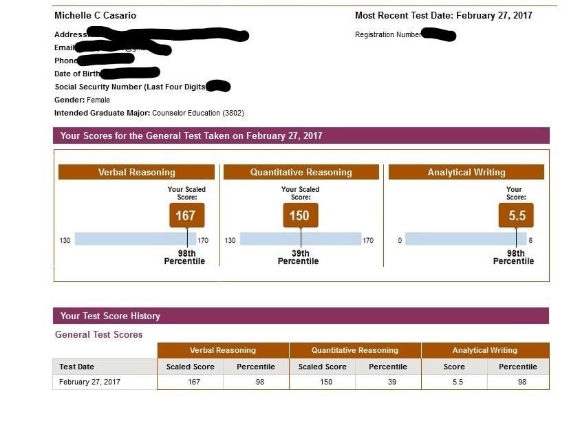Using the methods I teach students to use on the S