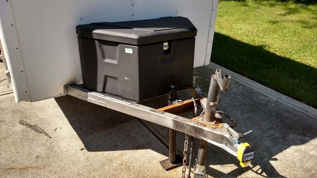 Toolbox mounted