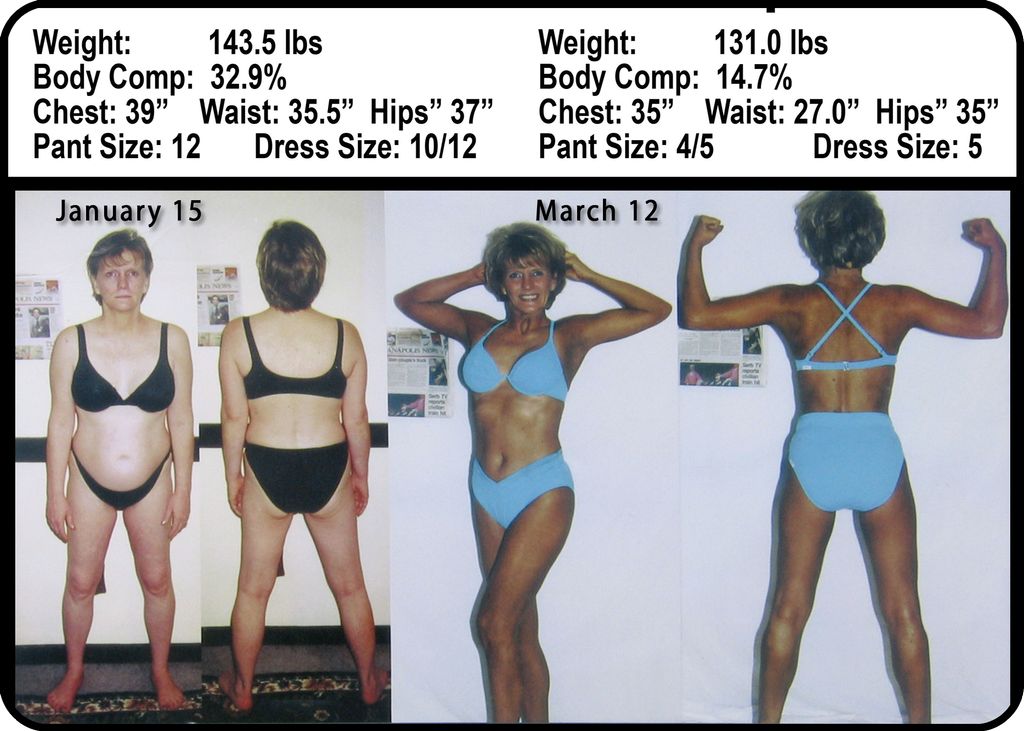 3 month transformation... Work hard, get results!