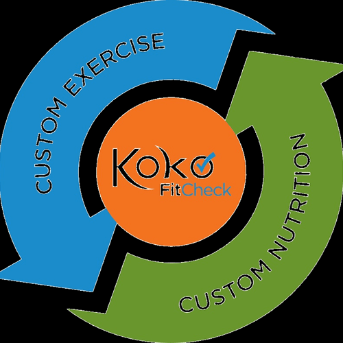 Koko: Japanese origin, meaning individual attentio