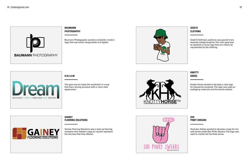 Projects and media