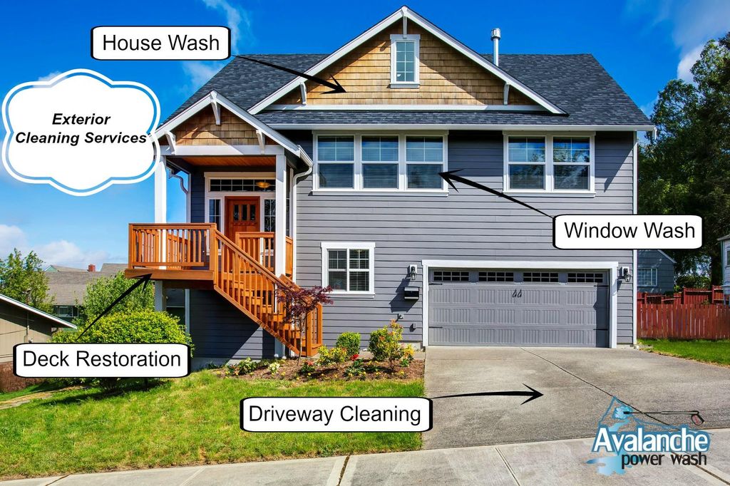Residential services