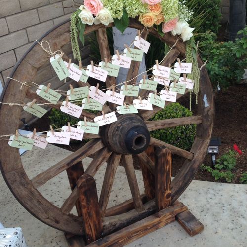 Rustic Wagon Wheel Place-cards {Wedding}