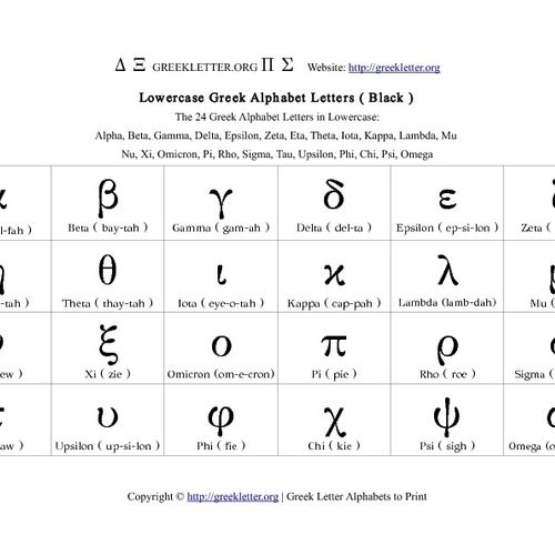 Alpha is the first letter in the Greek alphabet. T
