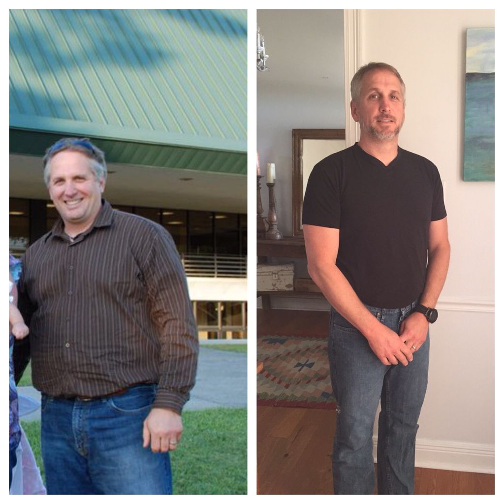 My Journey from 257 to 175.