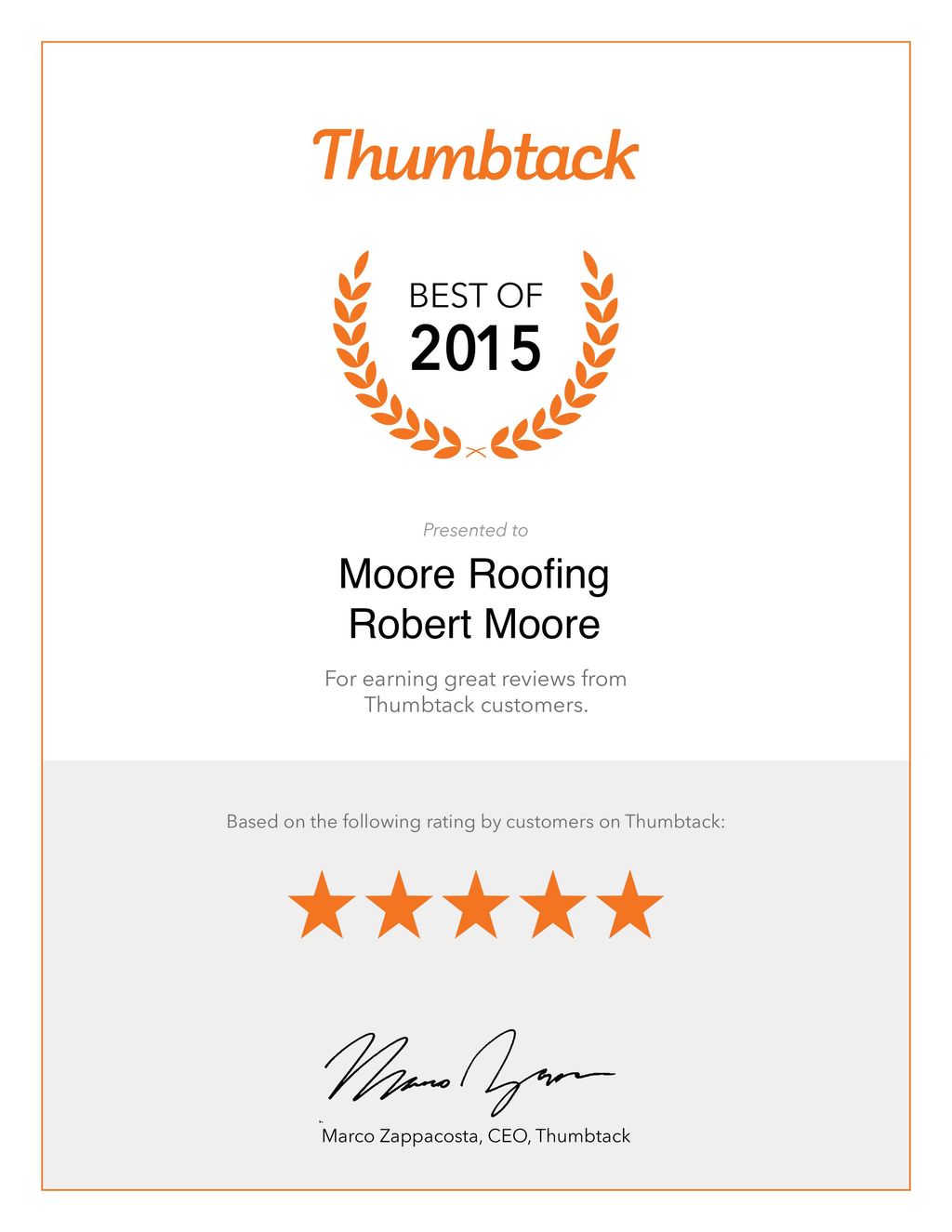 Voted The Best Roofing Of 2015