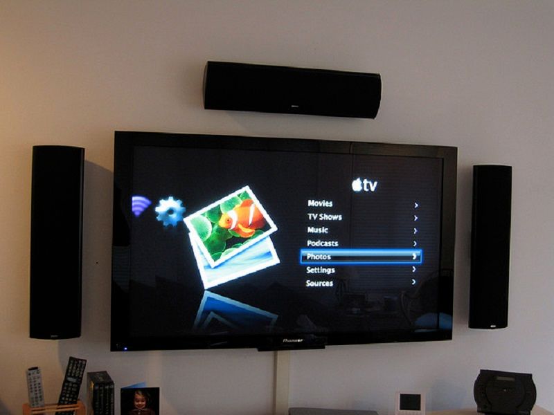 Surround Sound TV Installation