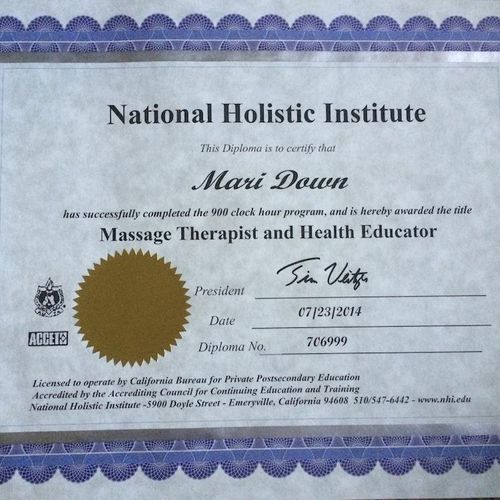 Even though I don't practice massage therapy anymo