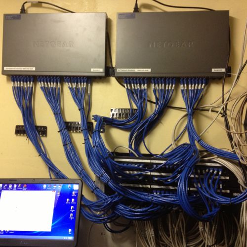 We work on Networks large and small.