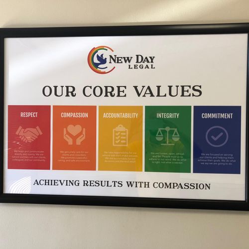 Our client,New Day Legal, and their Core Values