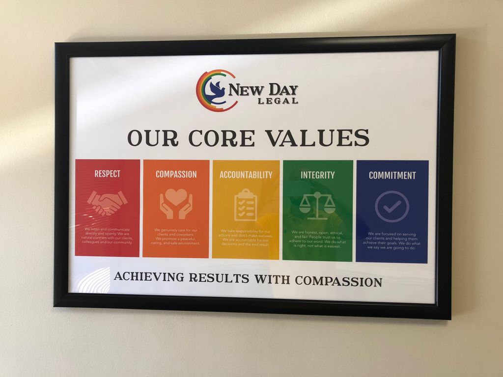 Our client,New Day Legal, and their Core Values
