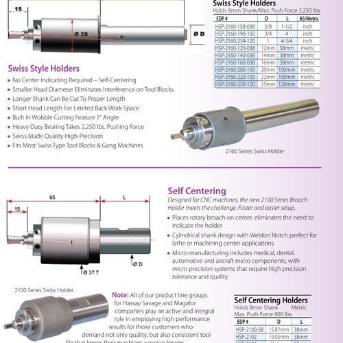 Page sample from the 2014 Hassay Savage Catalog