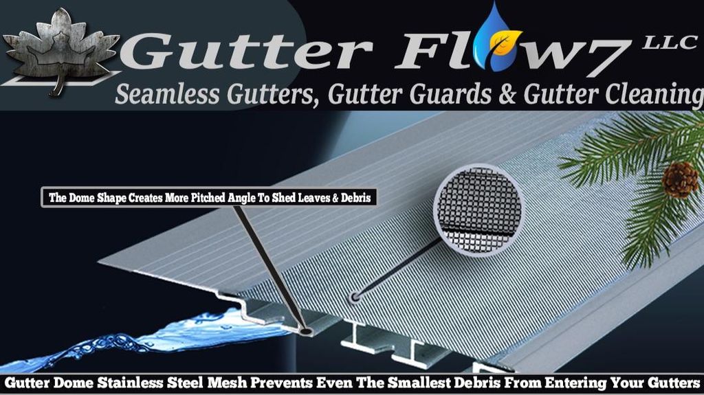 Gutter Flow7 LLC