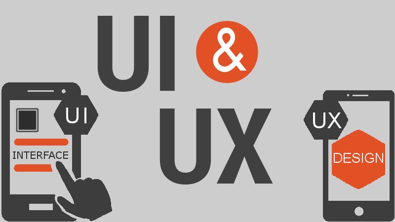 UI & UX Design