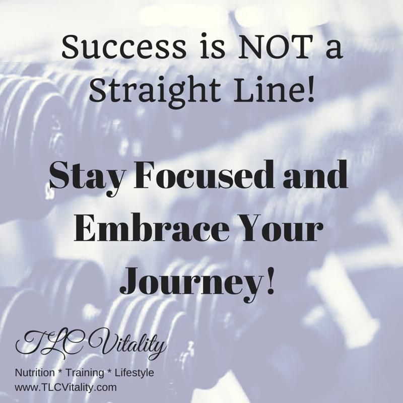 Success is a roller coaster of ups and downs as we