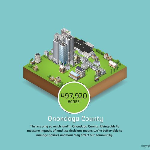 Downtown Committee of Syracuse Infographic Design