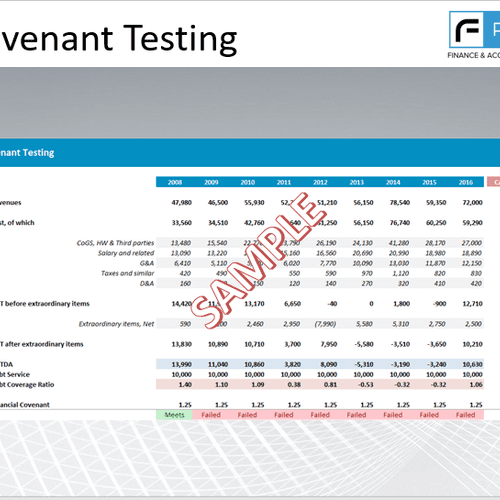 Financial Covenants Testing with Debt Coverage Rat