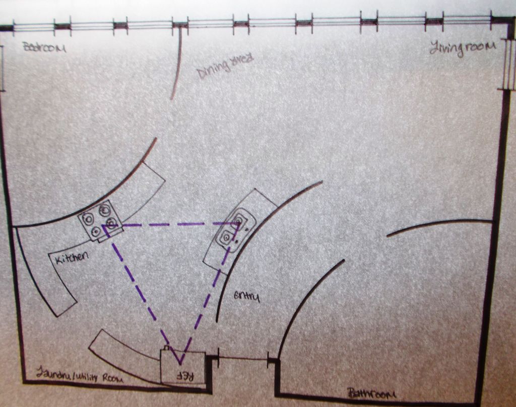 Floor Plan Kitchen Layout simple