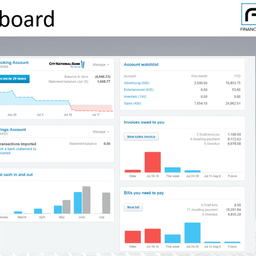Accounting Software Dashboard