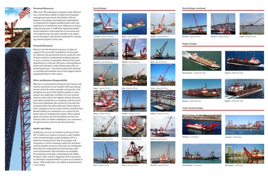 Projects and media