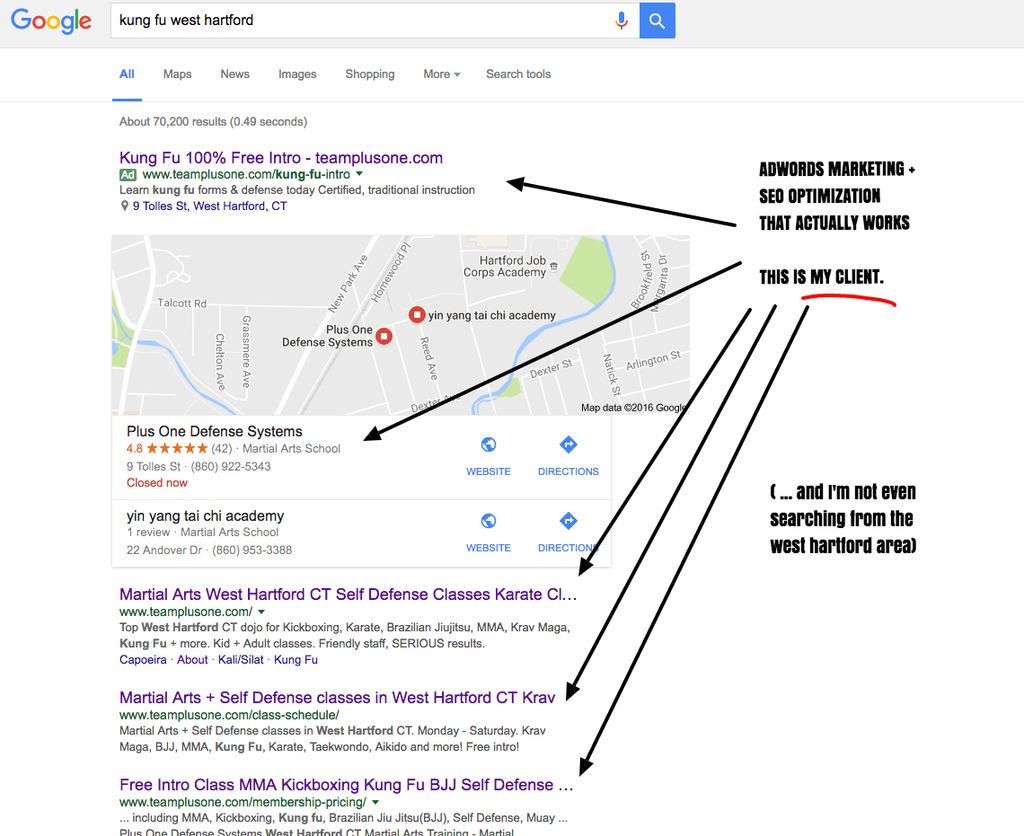 Adwords management, marketing, and SEO optimizatio