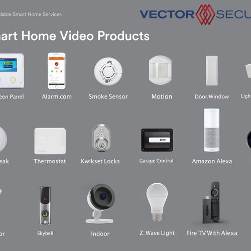 Products for all of your security needs!